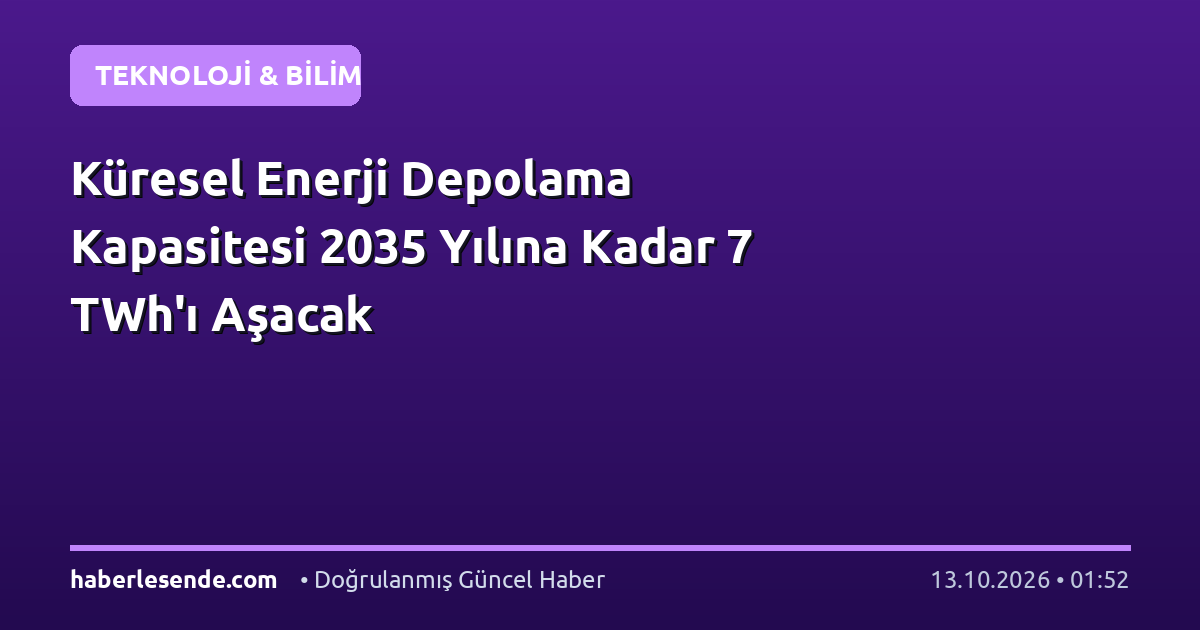 Küresel Enerji Depolama Kapasitesi 2035 Yılına Kadar 7 TWh'ı Aşacak