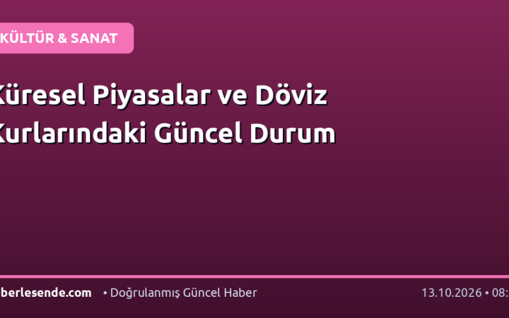 Küresel Piyasalar ve Döviz Kurlarındaki Güncel Durum
