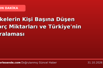 Ülkelerin Kişi Başına Düşen Borç Miktarları ve Türkiye'nin Sıralaması