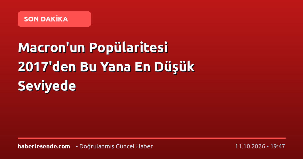 Macron'un Popülaritesi 2017'den Bu Yana En Düşük Seviyede