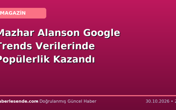 Mazhar Alanson Google Trends Verilerinde Popülerlik Kazandı