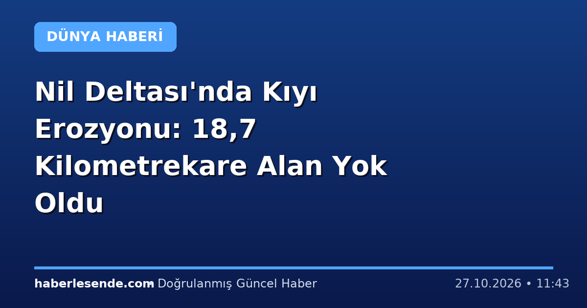 Nil Deltası'nda Kıyı Erozyonu: 18,7 Kilometrekare Alan Yok Oldu