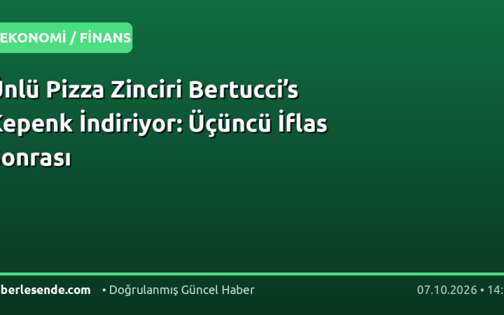 Ünlü Pizza Zinciri Bertucci’s Kepenk İndiriyor: Üçüncü İflas Sonrası