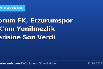 Çorum FK, Erzurumspor FK'nın Yenilmezlik Serisine Son Verdi