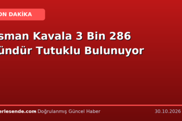 Osman Kavala 3 Bin 286 Gündür Tutuklu Bulunuyor