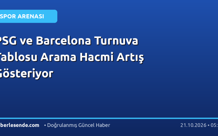 PSG ve Barcelona Turnuva Tablosu Arama Hacmi Artış Gösteriyor