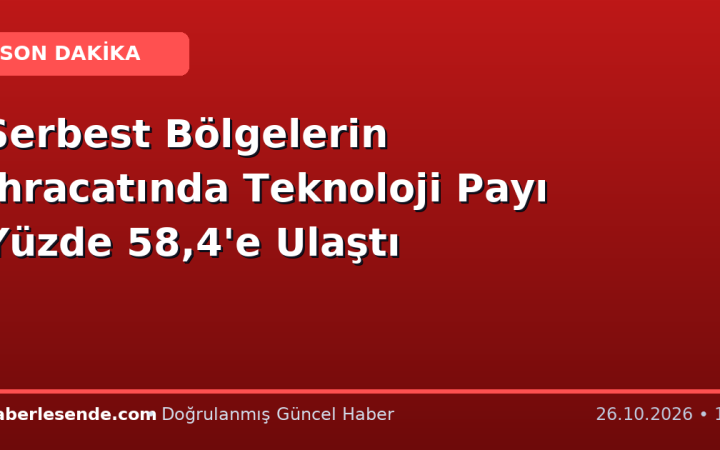 Serbest Bölgelerin İhracatında Teknoloji Payı Yüzde 58,4'e Ulaştı