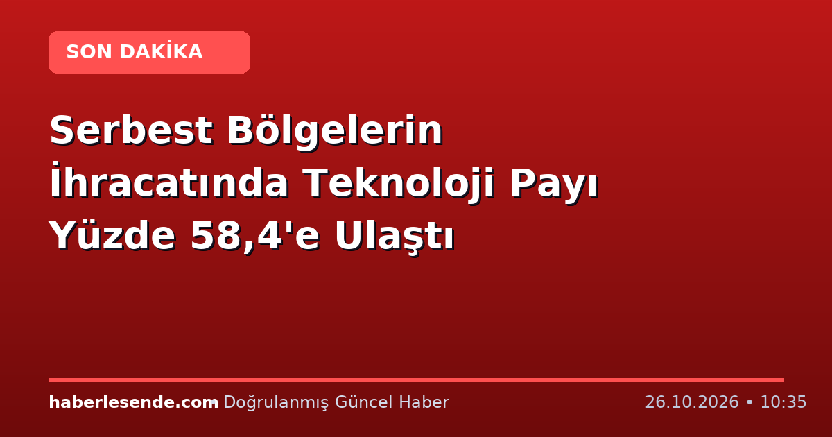 Serbest Bölgelerin İhracatında Teknoloji Payı Yüzde 58,4'e Ulaştı
