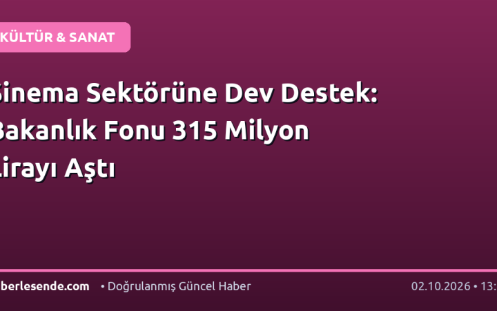 Sinema Sektörüne Dev Destek: Bakanlık Fonu 315 Milyon Lirayı Aştı
