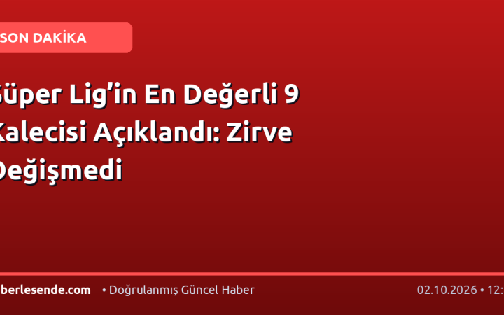 Süper Lig’in En Değerli 9 Kalecisi Açıklandı: Zirve Değişmedi