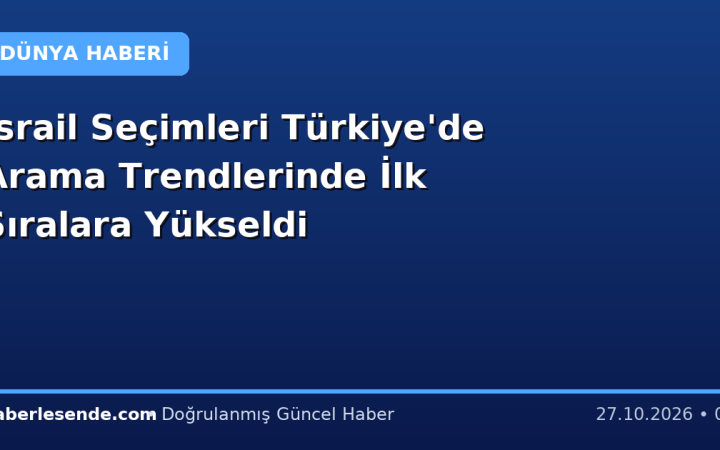İsrail Seçimleri Türkiye'de Arama Trendlerinde İlk Sıralara Yükseldi