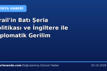 İsrail'in Batı Şeria Politikası ve İngiltere ile Diplomatik Gerilim