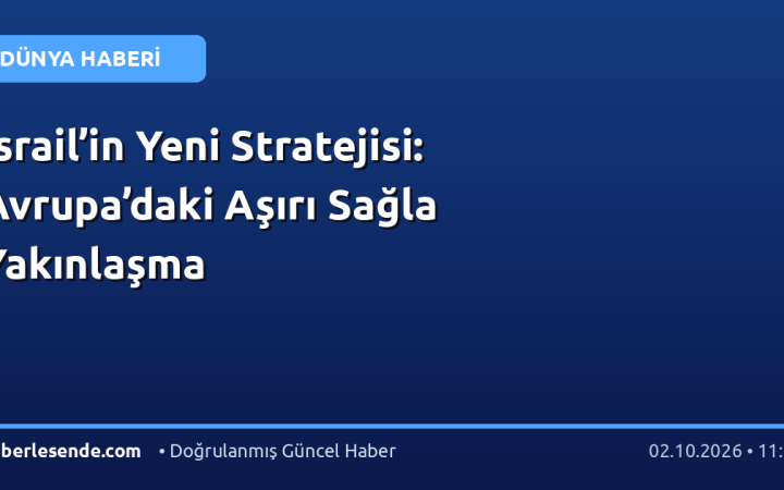 İsrail’in Yeni Stratejisi: Avrupa’daki Aşırı Sağla Yakınlaşma