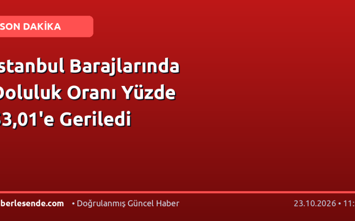 İstanbul Barajlarında Doluluk Oranı Yüzde 53,01'e Geriledi