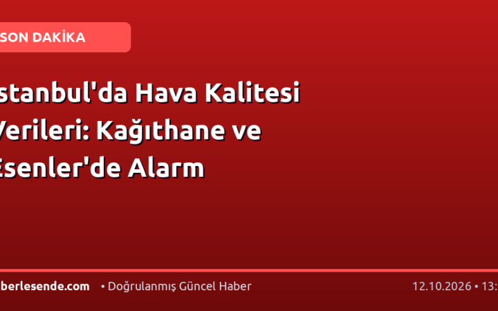 İstanbul'da Hava Kalitesi Verileri: Kağıthane ve Esenler'de Alarm