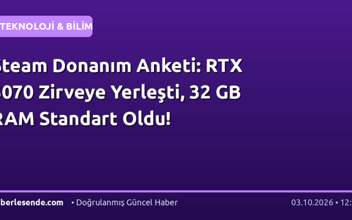 Steam Donanım Anketi: RTX 5070 Zirveye Yerleşti, 32 GB RAM Standart Oldu!