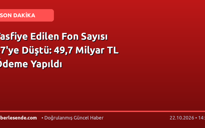 Tasfiye Edilen Fon Sayısı 47'ye Düştü: 49,7 Milyar TL Ödeme Yapıldı
