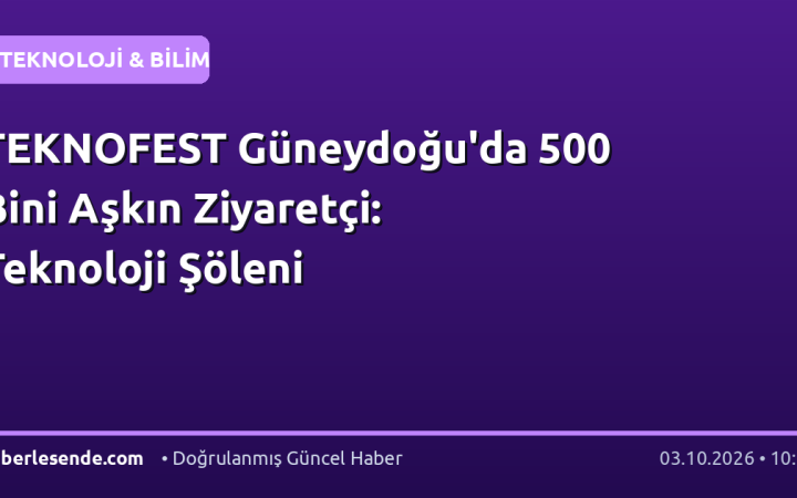 TEKNOFEST Güneydoğu'da 500 Bini Aşkın Ziyaretçi: Teknoloji Şöleni