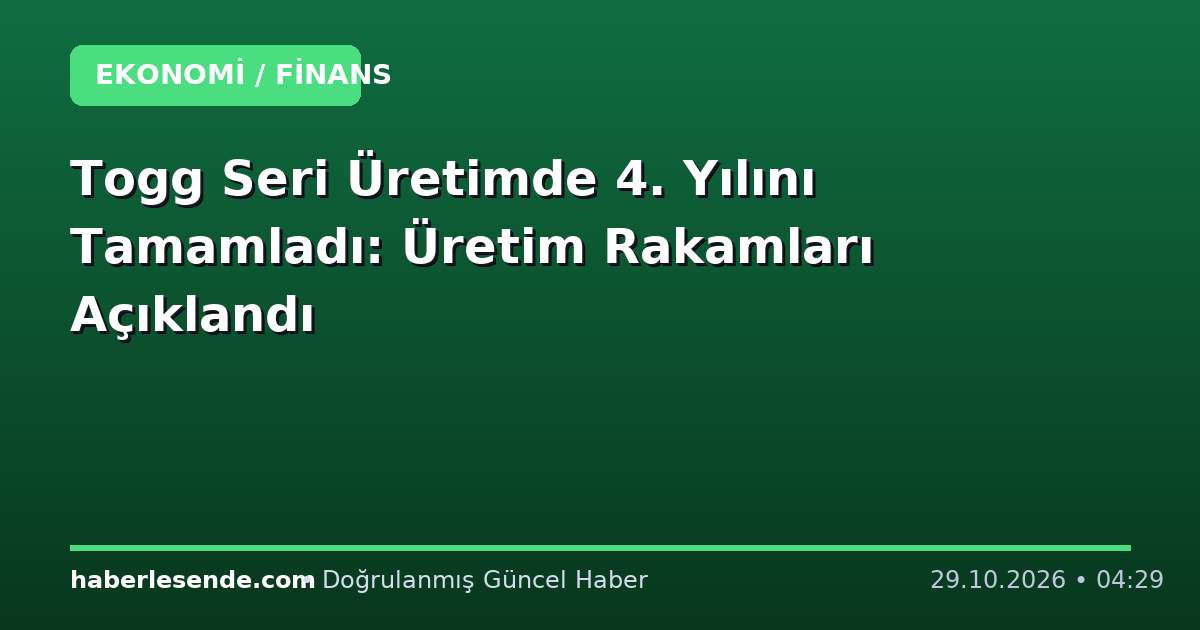Togg Seri Üretimde 4. Yılını Tamamladı: Üretim Rakamları Açıklandı