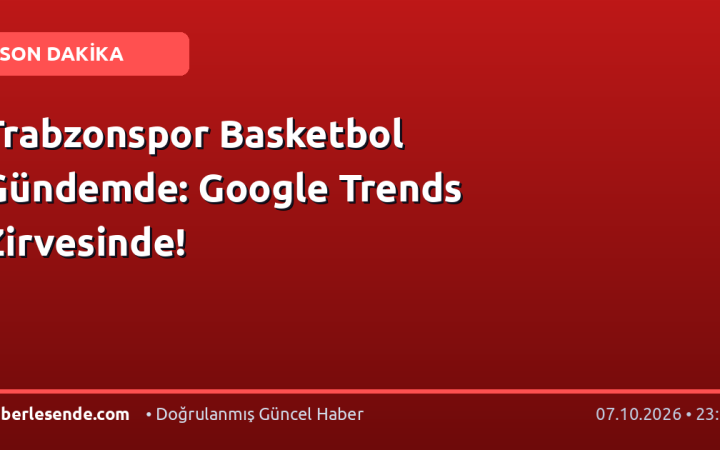 Trabzonspor Basketbol Gündemde: Google Trends Zirvesinde!