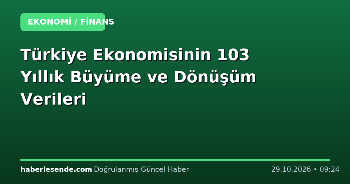Türkiye Ekonomisinin 103 Yıllık Büyüme ve Dönüşüm Verileri