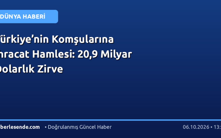 Türkiye’nin Komşularına İhracat Hamlesi: 20,9 Milyar Dolarlık Zirve