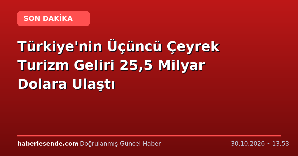 Türkiye'nin Üçüncü Çeyrek Turizm Geliri 25,5 Milyar Dolara Ulaştı