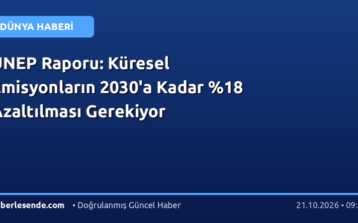 UNEP Raporu: Küresel Emisyonların 2030'a Kadar Azaltılması Gerekiyor