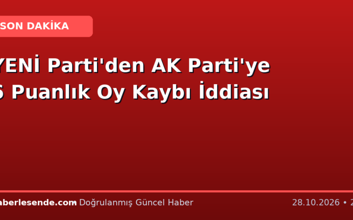 YENİ Parti'den AK Parti'ye 6 Puanlık Oy Kaybı İddiası