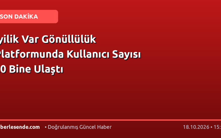 İyilik Var Gönüllülük Platformunda Kullanıcı Sayısı 20 Bine Ulaştı