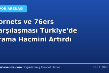 Hornets ve 76ers Karşılaşması Türkiye'de Arama Hacmini Artırdı